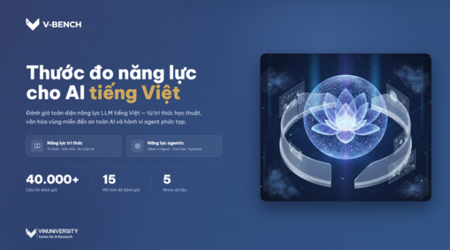 VinUni ra mắt V-Bench - thước đo năng lực của các mô hình AI dành cho người Việt